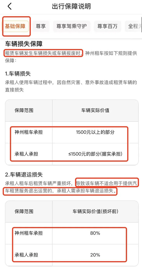 男子在神州租车租了辆奥迪Q6 结果车辆起火要赔33万