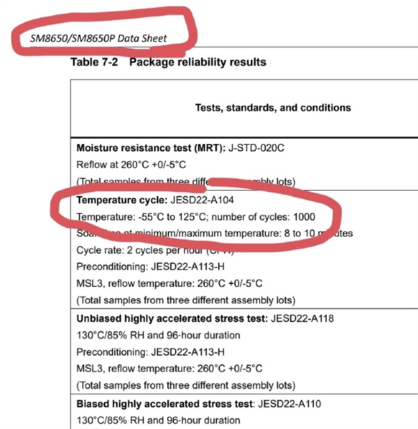 别传了!骁龙8 Gen3上车YU7 超过70°C就不能用:小米回应