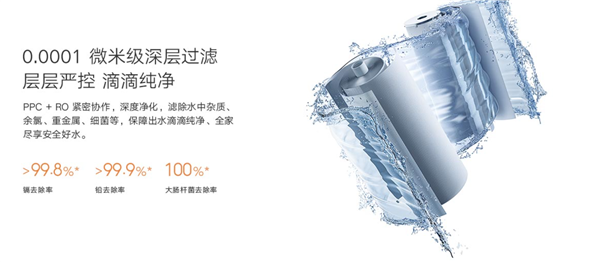 1999元!小米米家净水器S1 1200G开启预约:获母婴、特优水质双认证