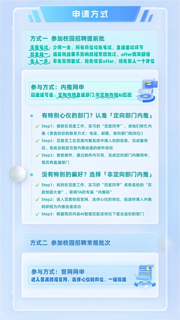 百度2026届校招正式启动！AI相关职位占比超90%：双批次双机会