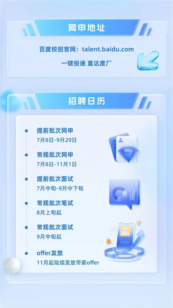 百度2026届校招正式启动！AI相关职位占比超90%：双批次双机会