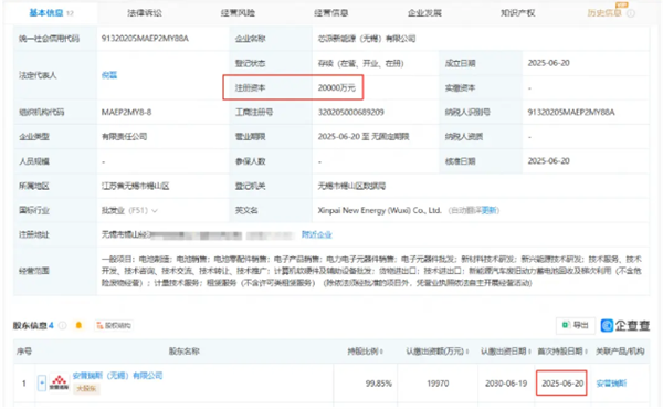 注册成立13天认缴近2亿 充电宝供应商安普瑞斯新公司发注销公告