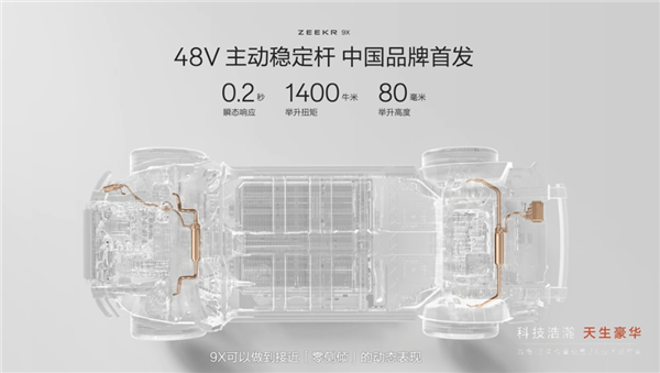 极氪9X中国首发48V主动稳定杆：过弯近乎零侧倾 侧碰主动防御
