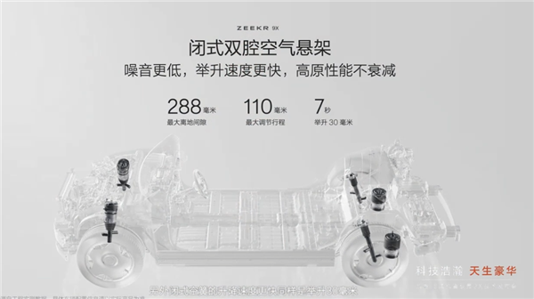 极氪9X中国首发48V主动稳定杆：过弯近乎零侧倾 侧碰主动防御