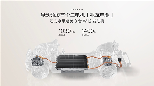 动力媲美3台W12发动机！极氪9X核心动力参数公布
