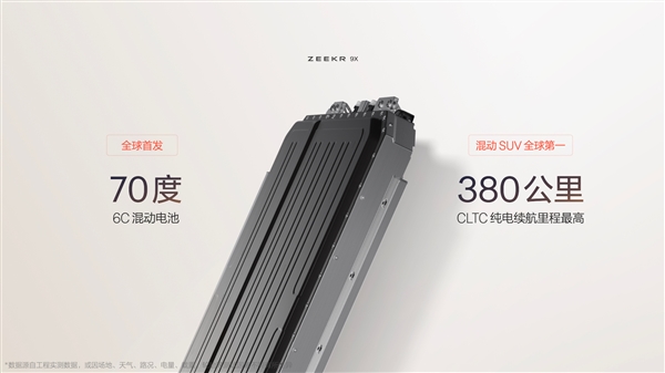 动力媲美3台W12发动机！极氪9X核心动力参数公布