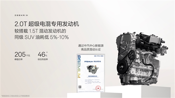 动力媲美3台W12发动机！极氪9X核心动力参数公布