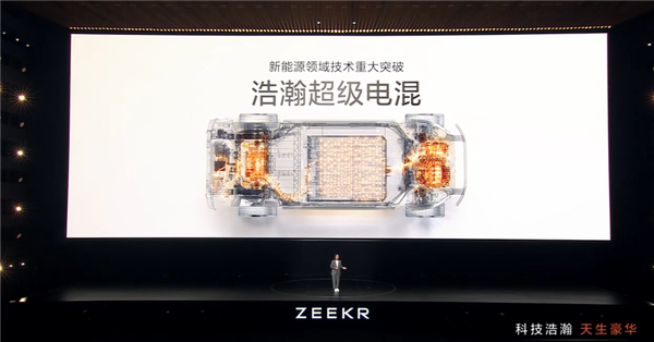 极氪发布浩瀚-S架构:全栈900V高压架构 电驱功率超1000kW