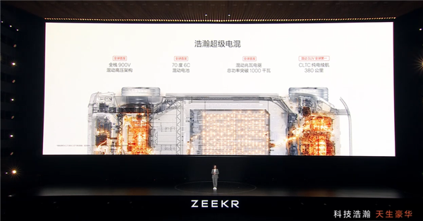 极氪发布浩瀚-S架构:全栈900V高压架构 电驱功率超1000kW