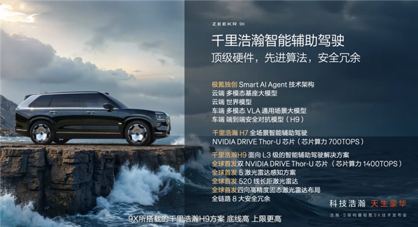 感知硬件全球最强!极氪9X业内首发5激光雷达方案