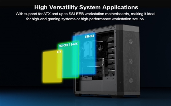 银欣推出新款Seta H2机箱:超大70升容量!可装15块硬盘