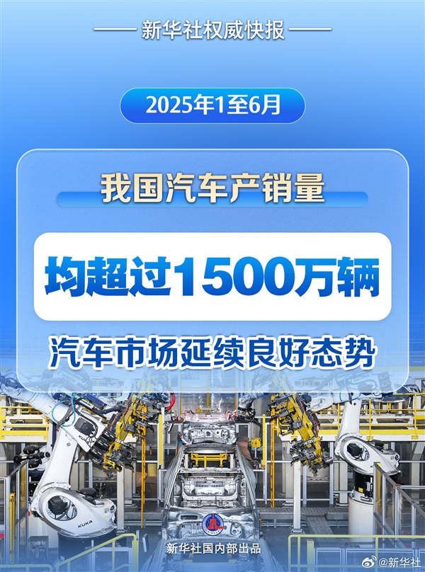 上半年我国汽车产销量双双突破1500万辆:新能源增速迅猛