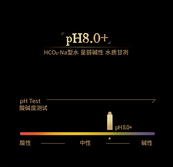 打上来就是苏打水：依能天然苏打水1.79元