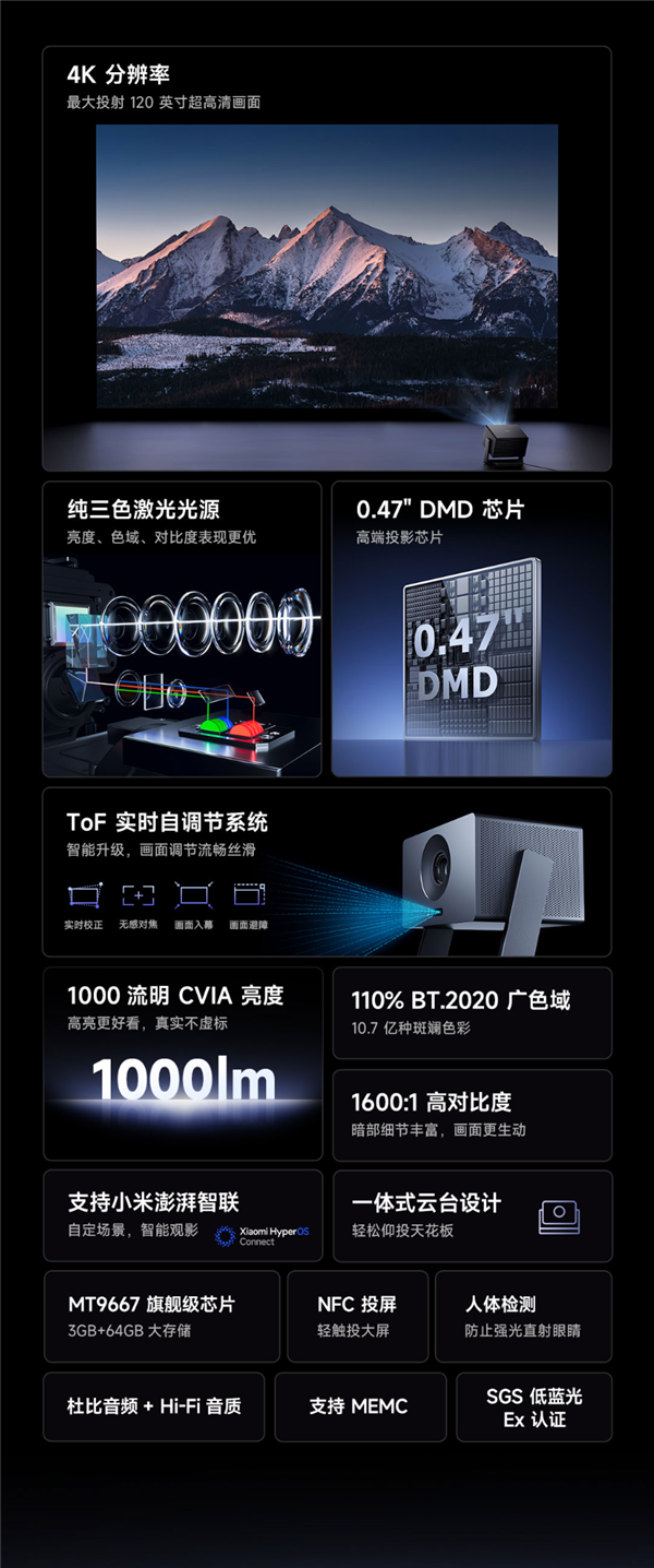4399元！小米激光投影仪3 4K开售：1000流明CVIA亮度
