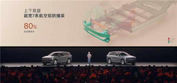 大型家用三排SUV最优解!蔚来乐道L90预售:19.39万起