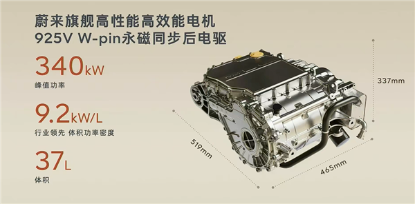 大型家用三排SUV最优解!蔚来乐道L90预售:19.39万起