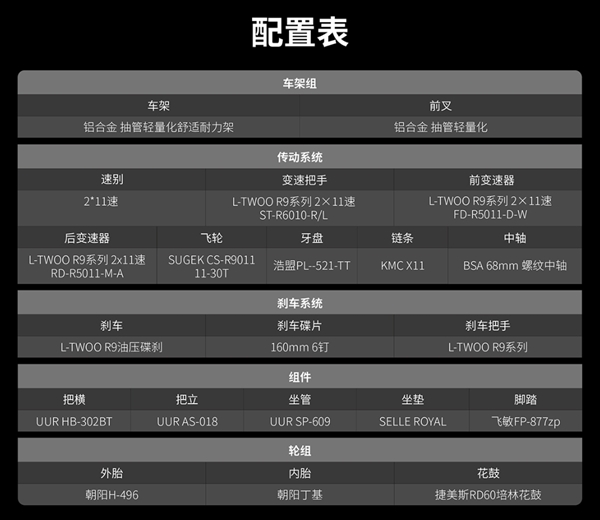 首发2999元！联想发布拯救者公路自行车T5000