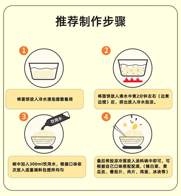 酸甜爽口解馋！东北大妈韩式冷面盛夏速囤：5袋16.8元