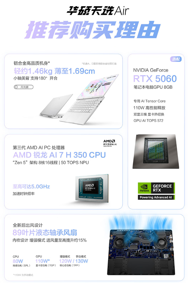 华硕天选Air×《时光代理人》联名礼盒款开卖:限时国补+返现到手仅8499元