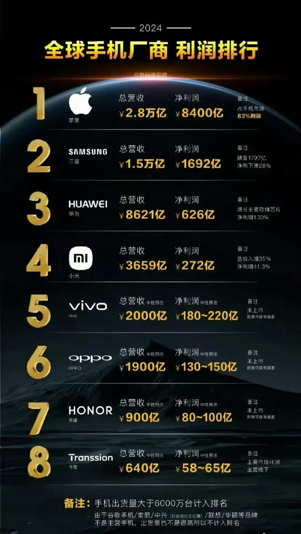 “我决定换苹果手机了”被挤上热搜:大家看完直呼早该换iPhone!