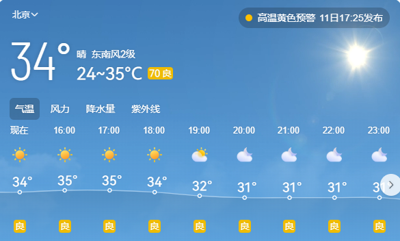 气温35度黄仁勋穿皮衣雷军穿西装合影  网友:“富人”普遍夏天穿的厚 冬天穿的薄