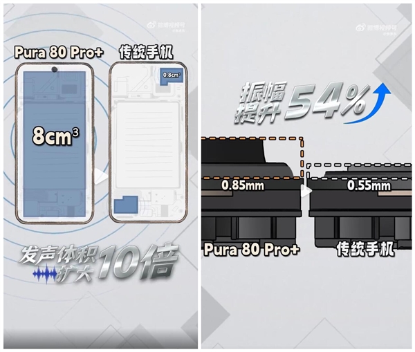 余承东演示华为Pura 80 Pro+吹灭蜡烛：再现发布会名场面