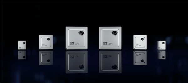 18TOPS算力主打入门ADAS！地平线征程6B一次性成功点亮