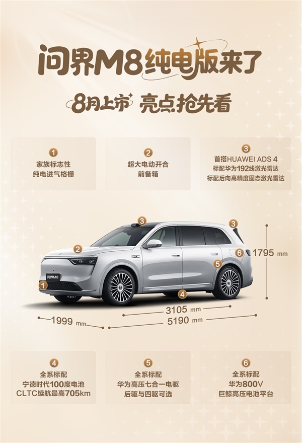 问界M8纯电版来了!8月上市 全系标配宁德时代100度电池包