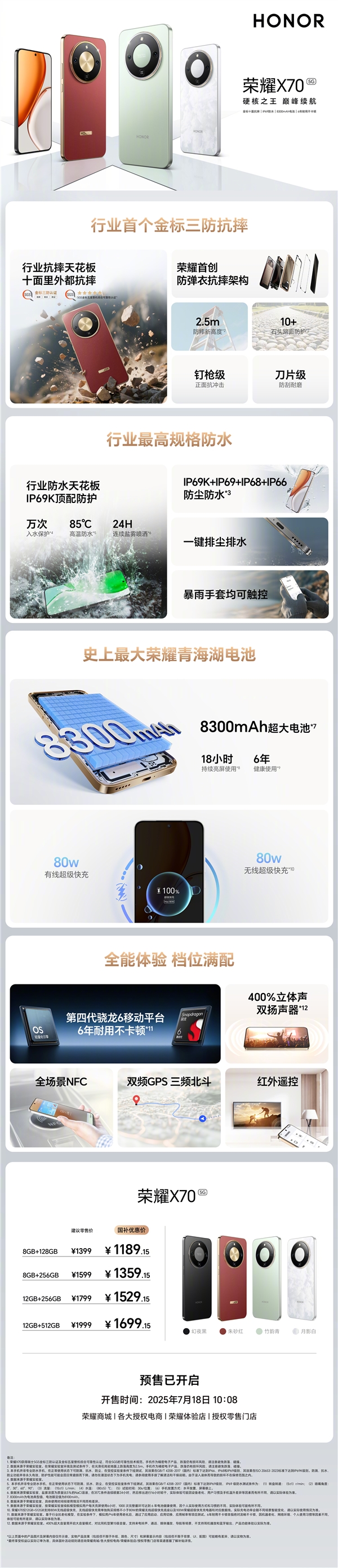 一图读懂荣耀X70:8300mAh电池续航无敌 1399元起