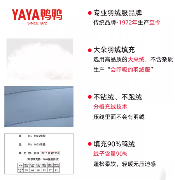 鸭鸭旗舰店发车！鸭鸭男士轻薄羽绒服反季大促：89.1元到手