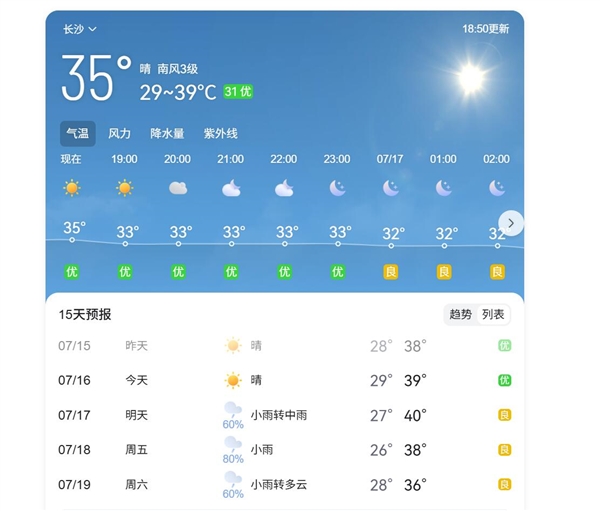 非洲小伙:长沙比我老家还热