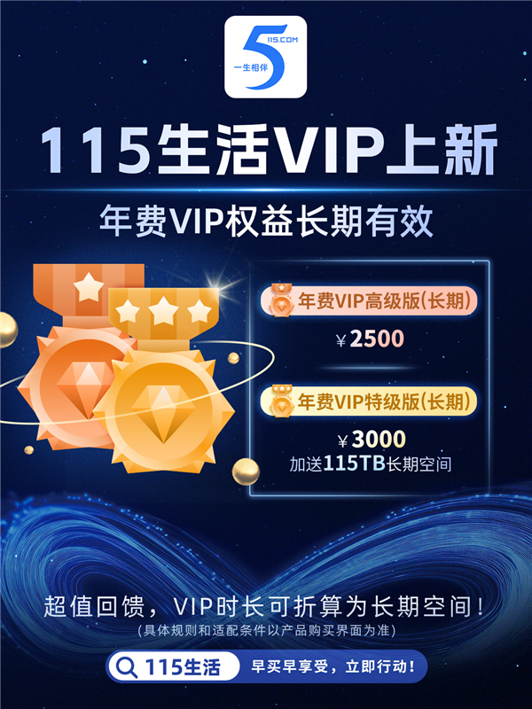 115生活VIP上新:长期年费VIP 2500元 再不用续费