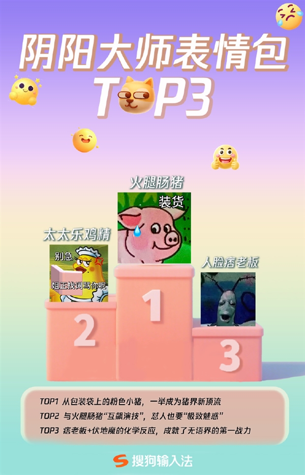 搜狗输入法发布2025年表情包年中盘点:闪光青蛙最抽象