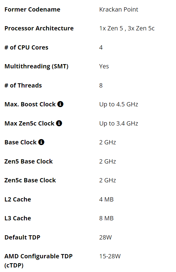 AMD低端入门锐龙AI 5 330公布:只有4核心、但保留完整NPU