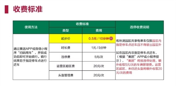 华为下最后通牒:练秋湖园区禁入电动自行车 将清理滞留车