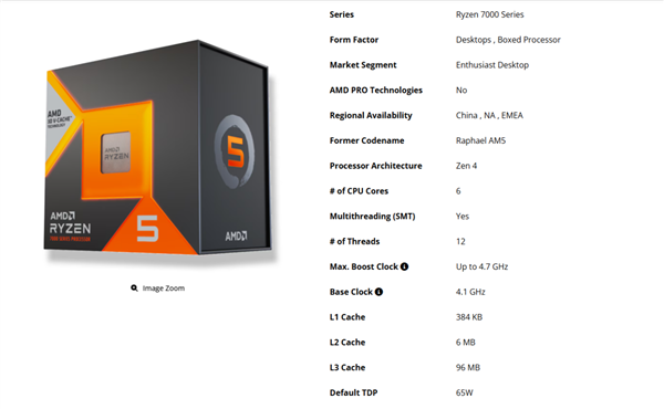 全球第四个!锐龙5 7600X3D在英国上架:卖到了近2900元