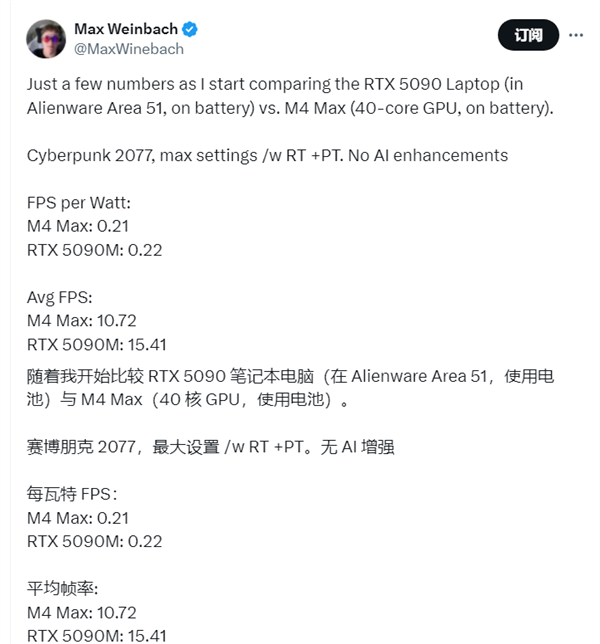 电池供电运行《赛博朋克2077》:苹果M4 Max能效比才略高于RTX 5090