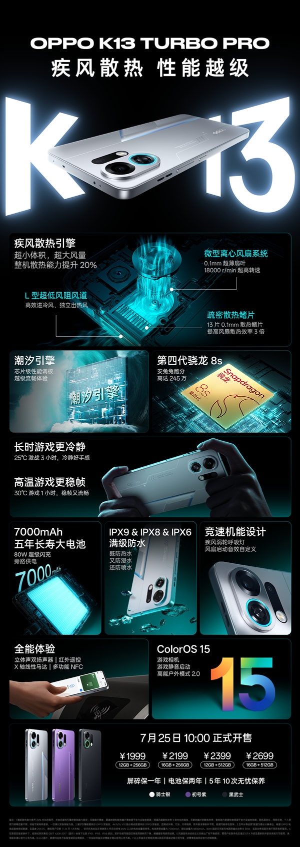 自带风冷 地表最强第四代骁龙8s！OPPO K13 Turbo Pro发布：1999元起