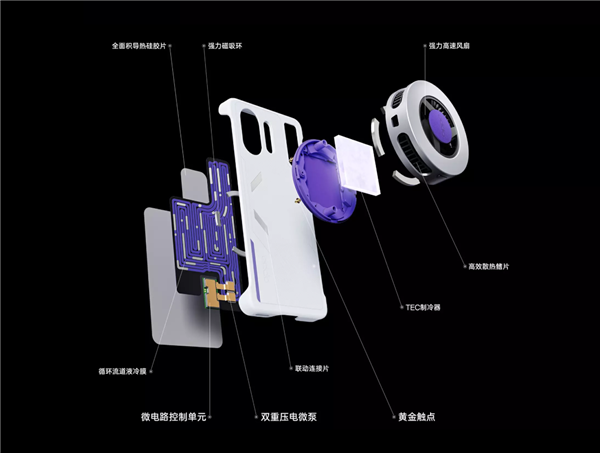 349元 OPPO K13 Turbo散热超级套装发布:液冷+风冷给手机“冻”感冒