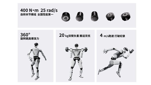 国内首个会玩更会干的机器人来了！星动纪元发布全尺寸人形机器人星动L7