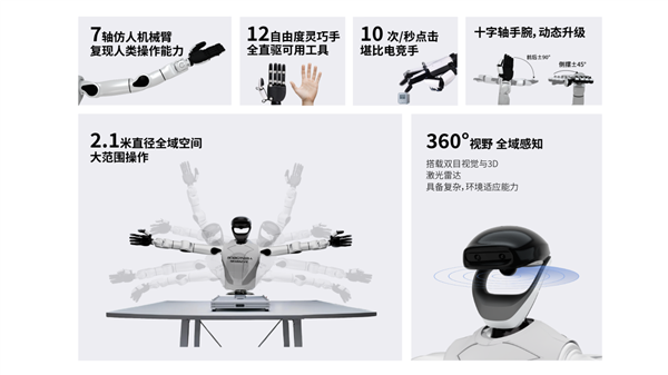 国内首个会玩更会干的机器人来了！星动纪元发布全尺寸人形机器人星动L7