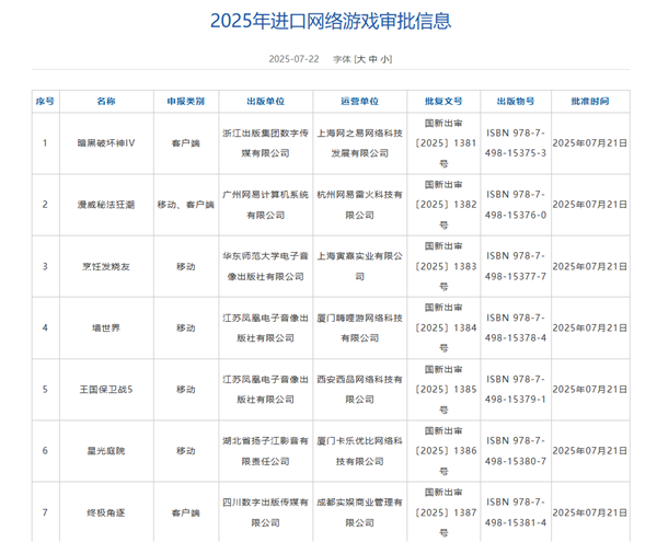 新一批游戏版号出炉 《暗黑破坏神4》《漫威秘法狂潮》过审