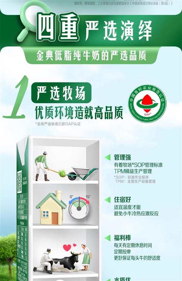 一盒钙含量超20支海虾！金典纯牛奶大促：到手2.35元/盒