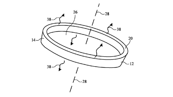 苹果智能戒指专利落地：支持震动反馈+边缘照明