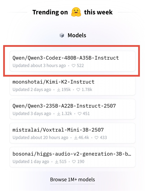 碾压GPT4.1！阿里最强AI编程模型Qwen3－Coder登顶全球开源模型榜首