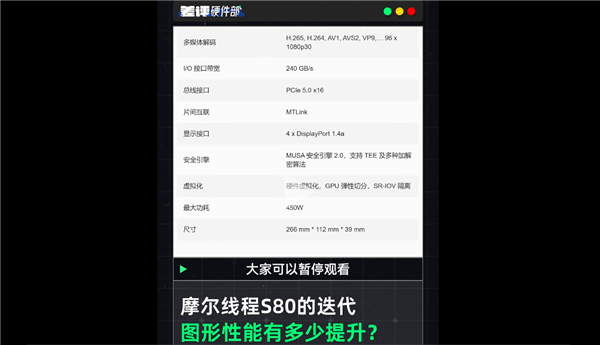 摩尔线程S90首曝!2年前的国产显卡 玩游戏竟然比RTX4060还厉害