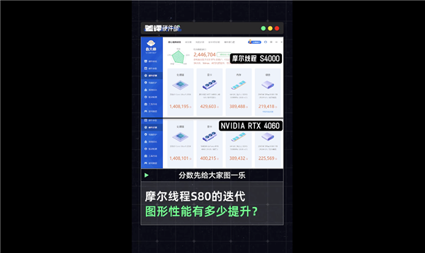 摩尔线程S90首曝!2年前的国产显卡 玩游戏竟然比RTX4060还厉害