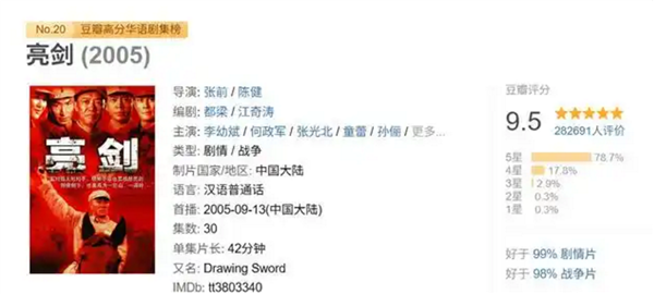 豆瓣9.5分的抗战神剧!播出20年后《亮剑》又杀回来了 9月重播