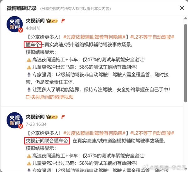 尴尬!懂车帝36辆车辅助驾驶实测引争议:央视新闻悄改微博 去掉“联合”二字