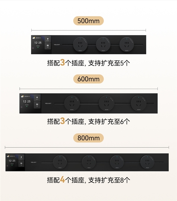 399元起！小米有品众筹上线易来智能轨道插座：自带人在感应+触控屏